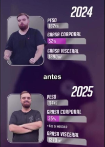 El cambio físico de Ibai Llanos con su entrenador personal en números: Redes sociales.